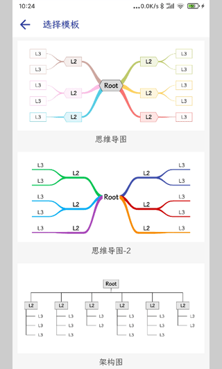 简约思维