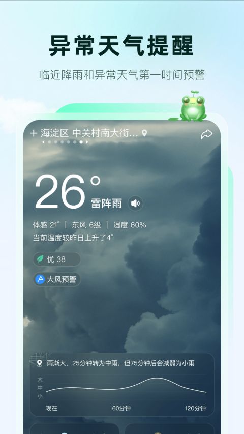 呱呱天气预报