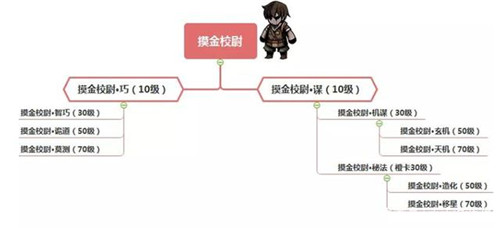 幽行玄城最新版