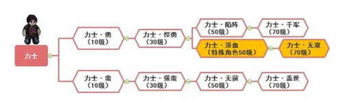 幽行玄城最新版