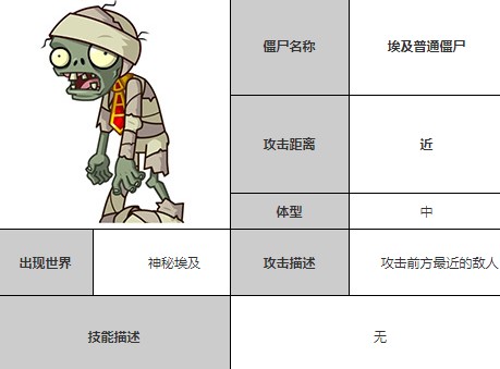 植物大战僵尸全明星国际服