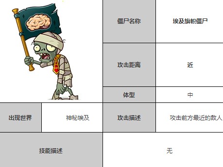 植物大战僵尸全明星国际服