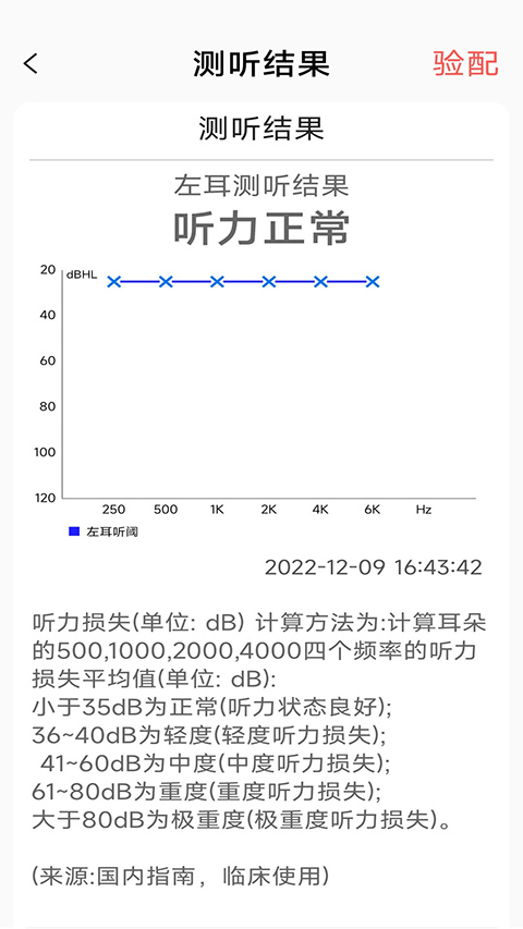 挚听