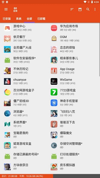 App Usage