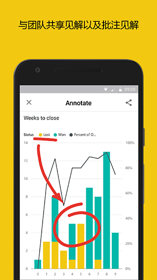 power bi