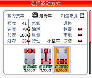 冲刺赛车物语2