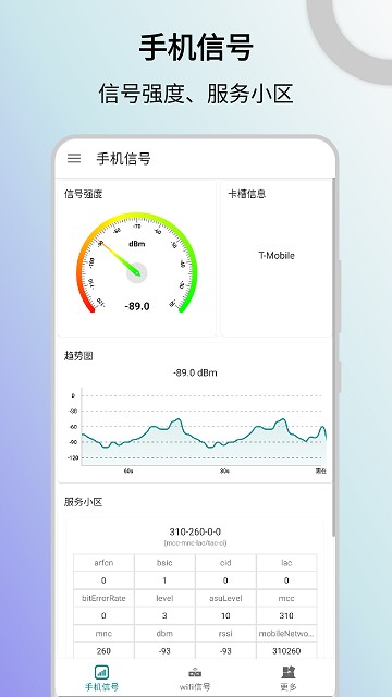 信号检测仪