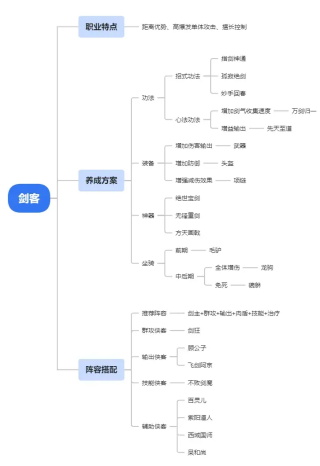 小小英雄官方版