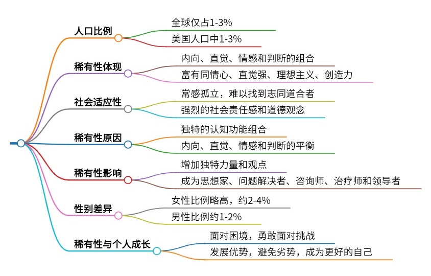 秘塔AI