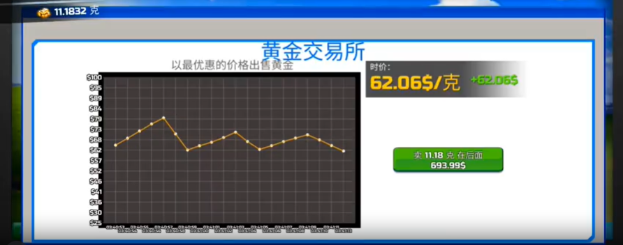 淘金热矿工模拟器