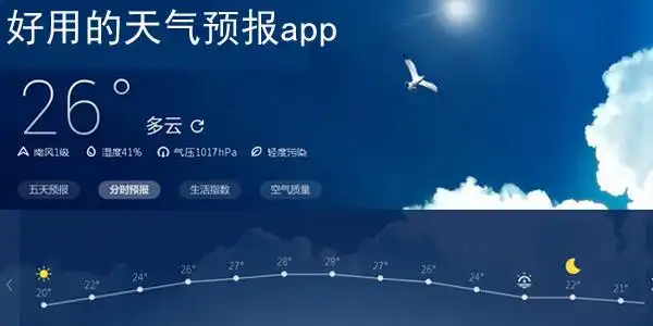 最新天气查询app