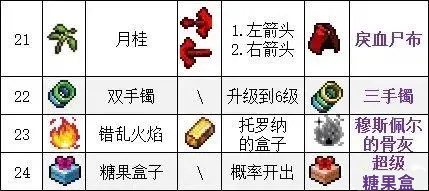 吸血鬼幸存者正版