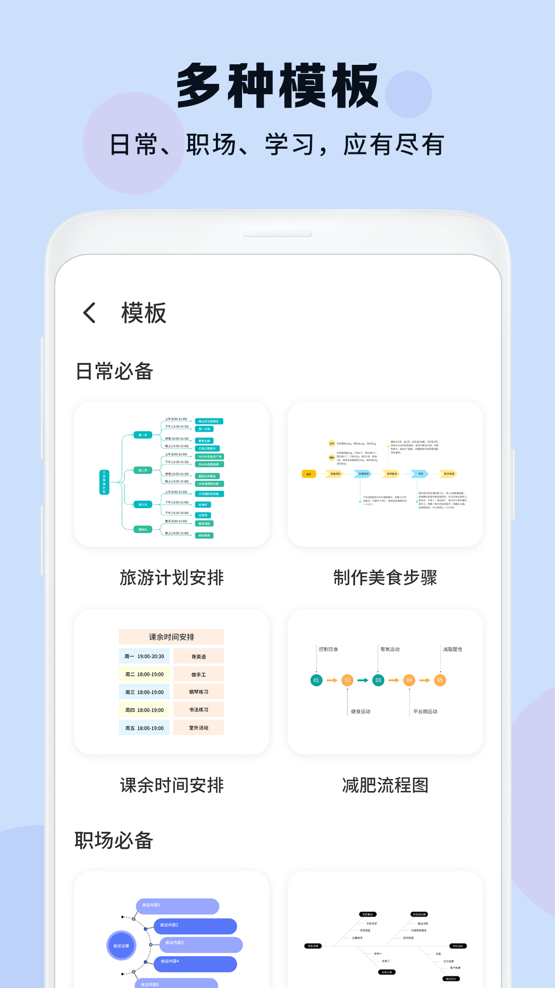 思维导图制作工具