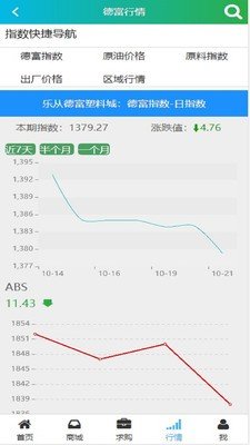 德富塑料网