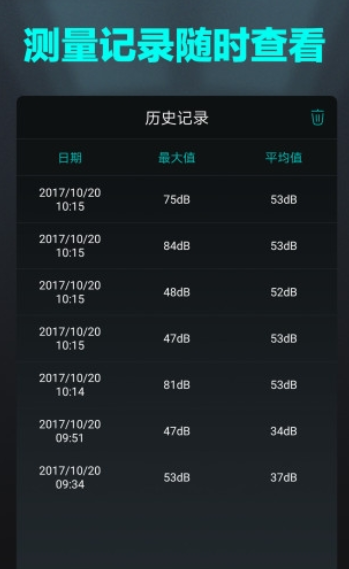 分贝仪(手机分贝仪)