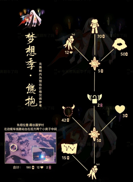 光遇2.24复刻先祖兑换图位置一览