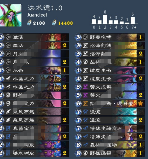 炉石传说2020超生德卡组怎么玩