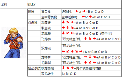 双截龙格斗手机版