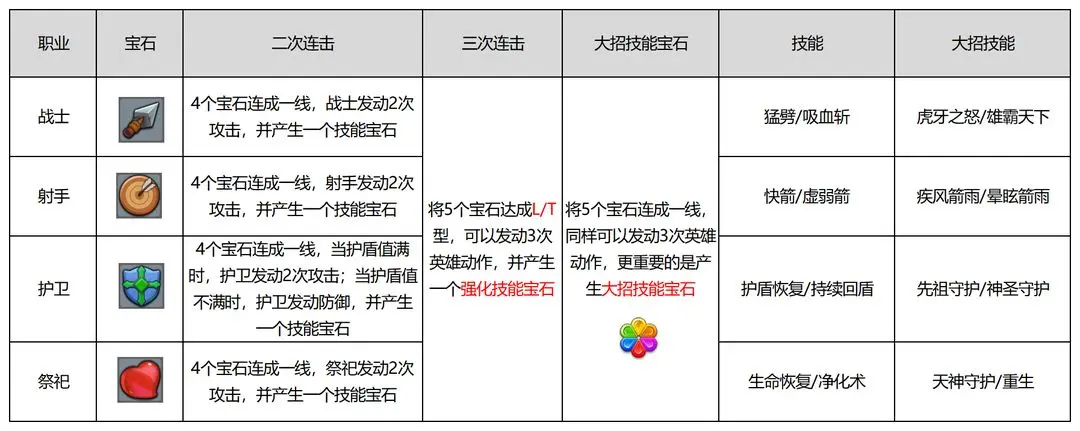 消灭方块官方正版下载