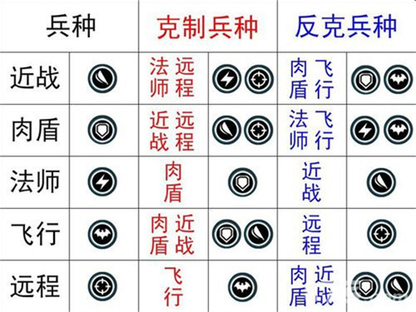 米拉奇战记手机版