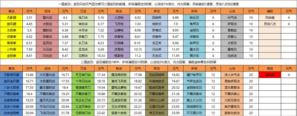 侠客回忆录手机版