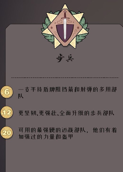 绝境北方中文版