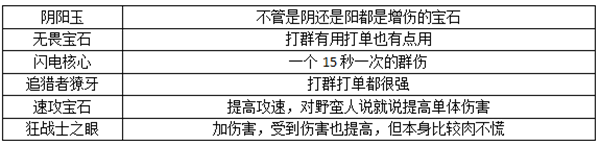 暗黑破坏神不朽手游