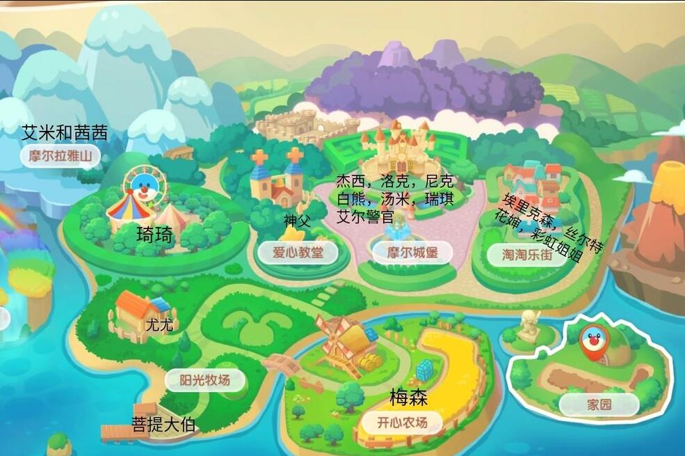 《摩尔庄园》克劳神父位置介绍