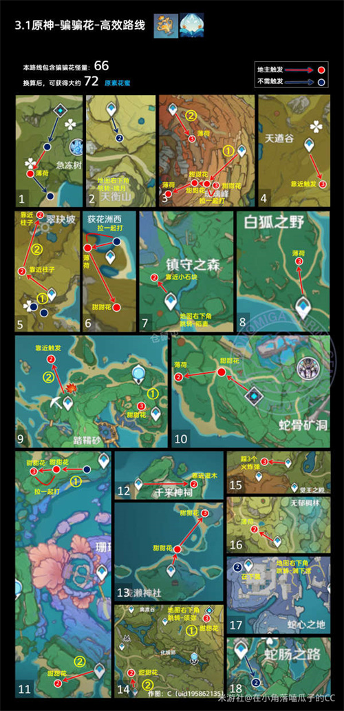 原神胡桃突破材料有哪些 胡桃胡桃突破材料获取攻略