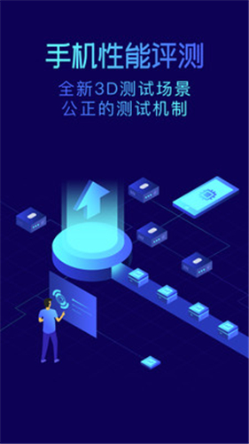 鲁大师AI评测
