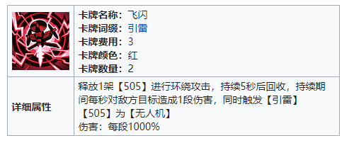雷索纳斯卡洛琳技能阵容怎么搭配