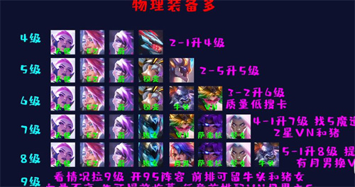 金铲铲之战s8地下魔盗团怎么运营