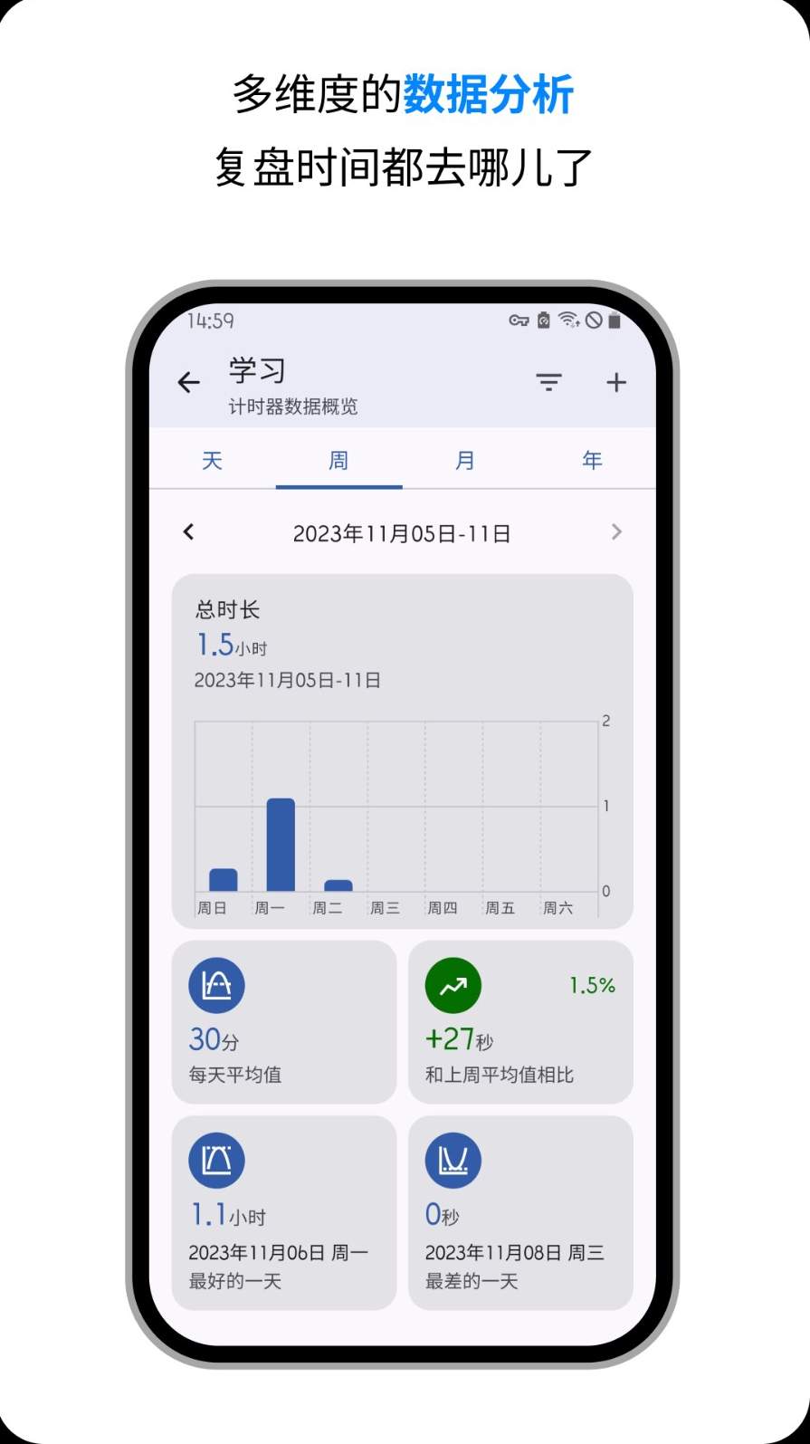 计时器倒计时