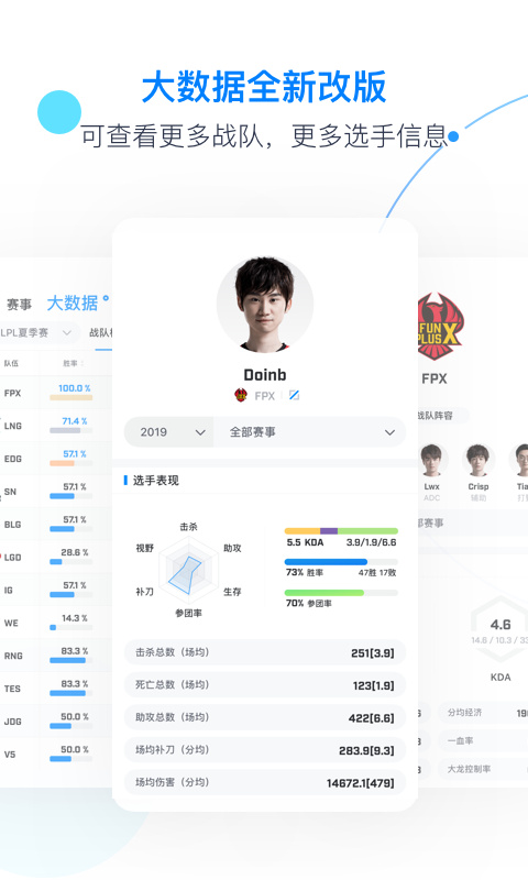 score电竞