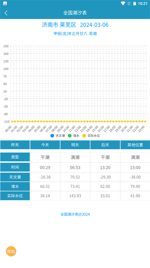 全国潮汐表app1