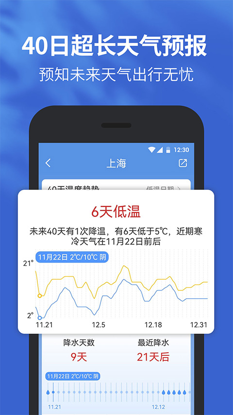 91黄历天气4