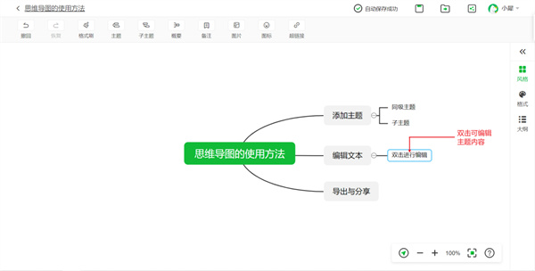 知犀思维导图