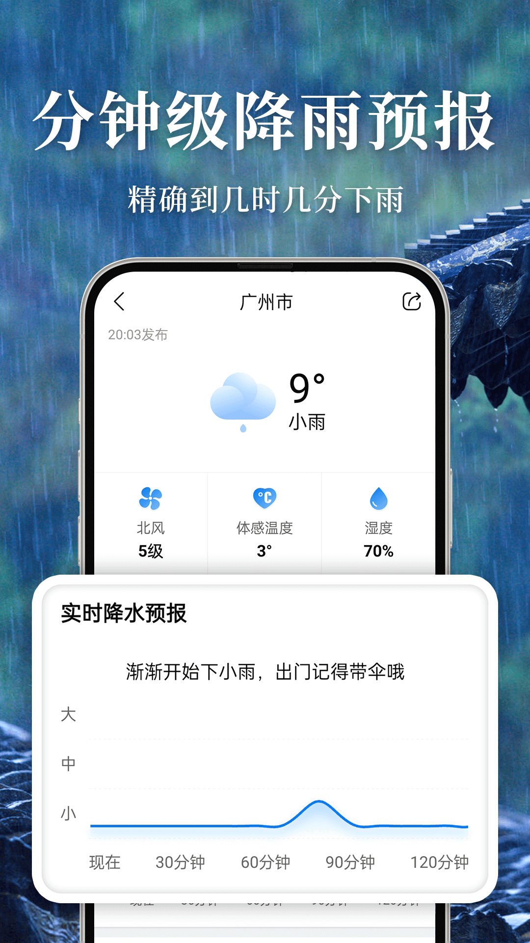 准雨天气app3