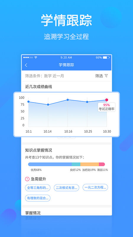 易学习app