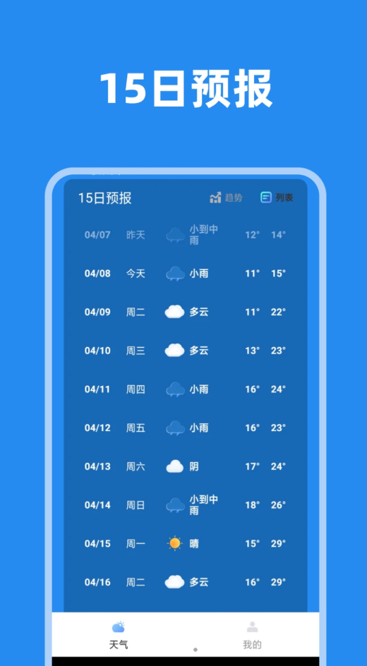 大邱天气先知