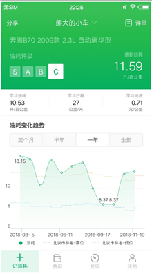 小熊油耗app旧版本