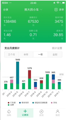 小熊油耗app旧版本