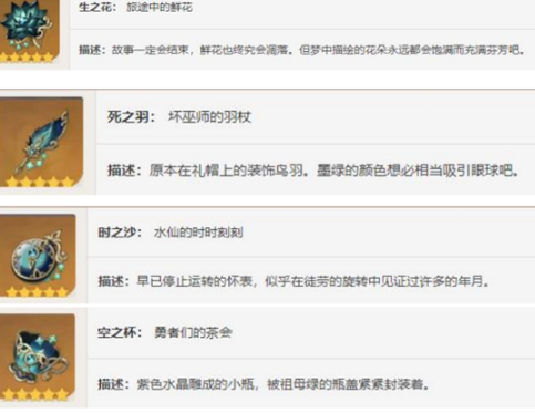 原神那维莱特圣遗物词条属性怎么搭配
