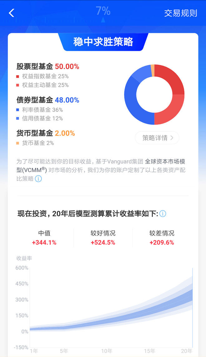 支付宝帮你投靠谱吗