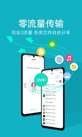 一加互传