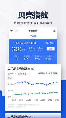 贝壳找房租房网2023截图2