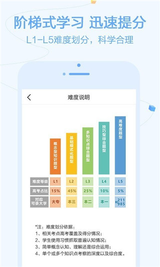 逗你学新概念英语最新版