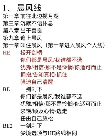 与君盟晨风线攻略