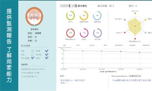 脑有记2汉化版截图3