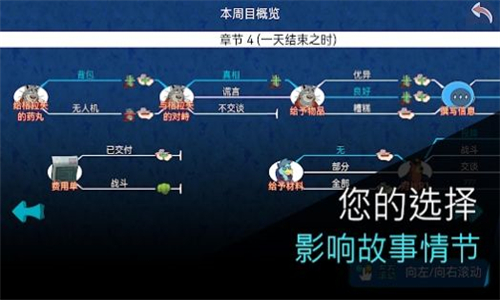 鳄鱼侦探布罗格安卓截图3